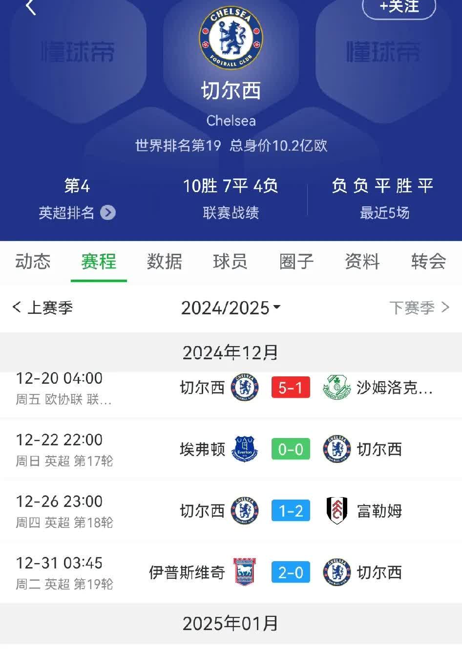 切尔西继续领跑积分榜，稳健迈向冠军的简单介绍