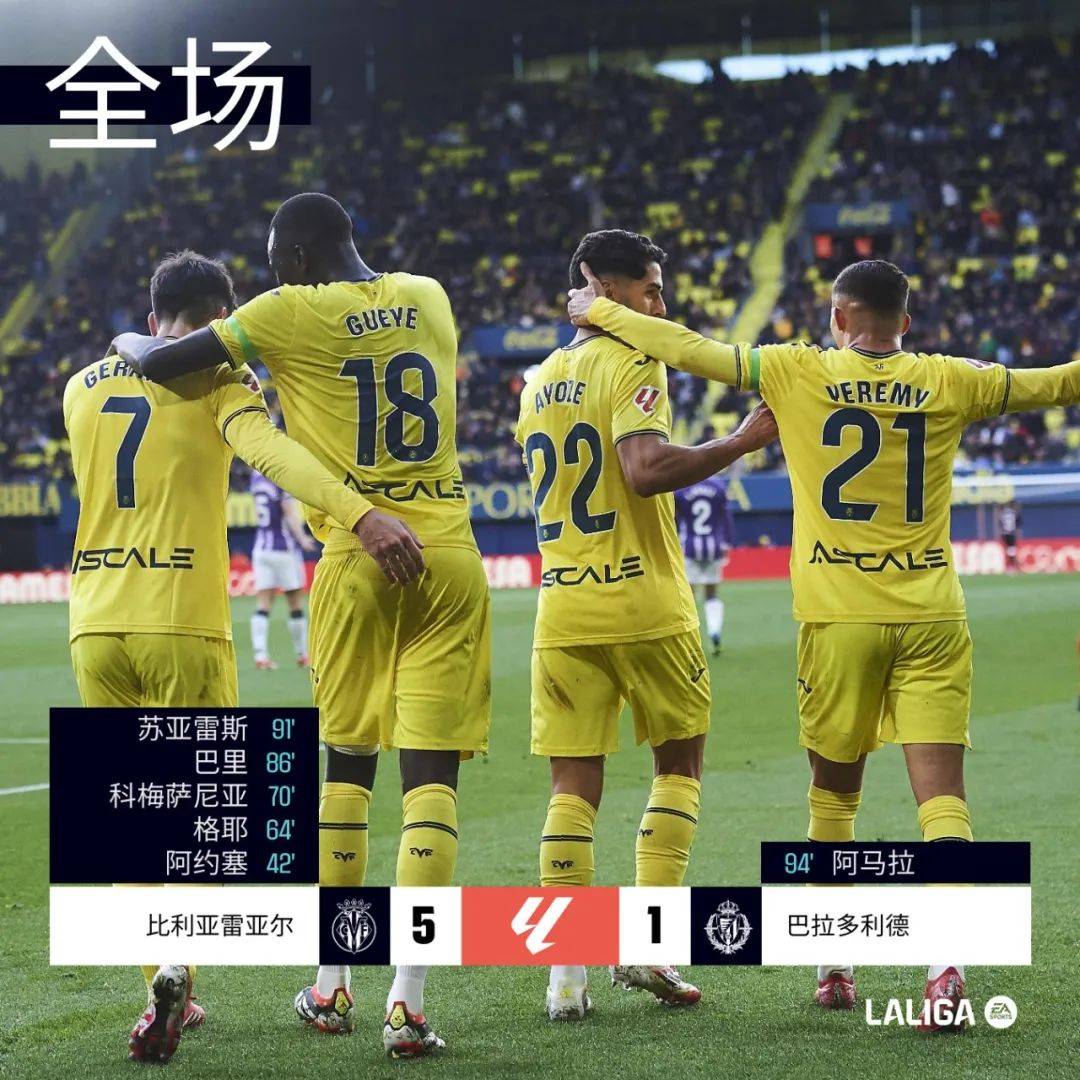 包含皇马大胜巴拉多利德,豪取联赛积分大战的词条 包含皇马大胜巴拉多利德,豪取联赛积分大战的词条