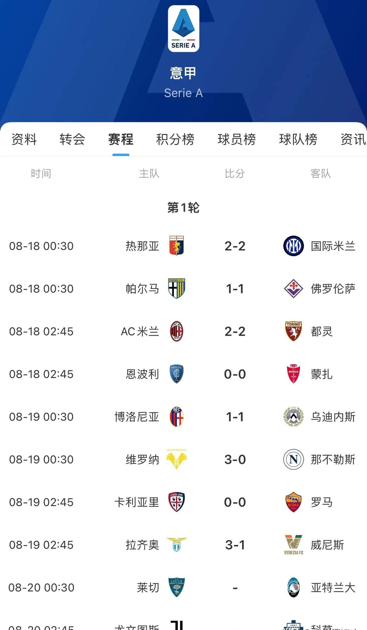 关于意甲比赛风云突变，阵容调整取得胜利的信息