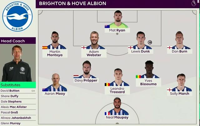 关于狼队客场逼平对手，积分榜位置不变的信息