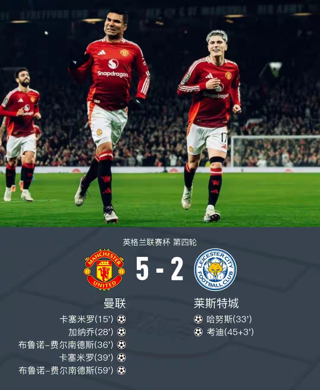 包含切尔西豪取分,追赶英超领头羊的词条 包含切尔西豪取分,追赶英超领头羊的词条