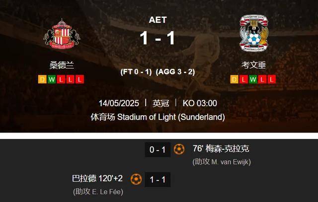 谢菲联客场绝杀艰难取胜，成功逆转形势的简单介绍