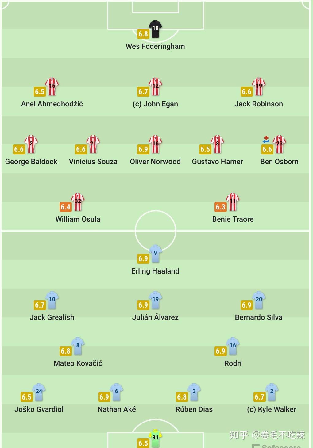 谢菲联客场绝杀艰难取胜，成功逆转形势的简单介绍