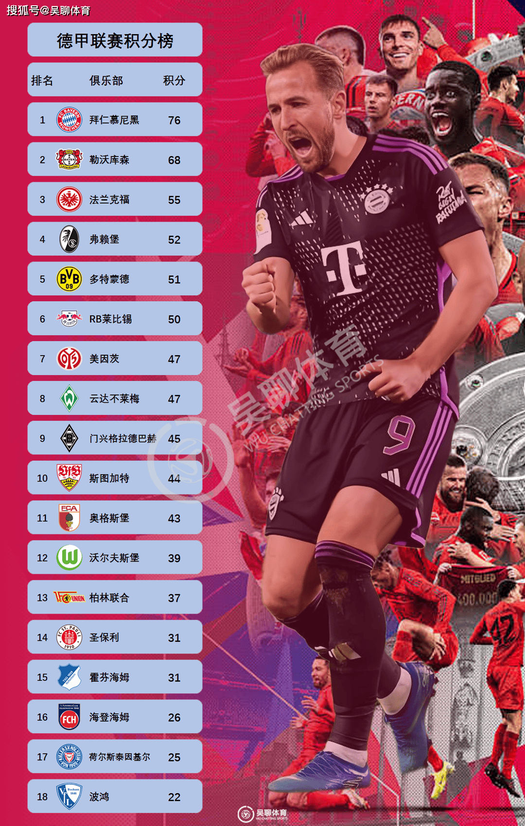 开云体育登录-关于莱比锡红牛客场战胜尤尔根格勒巴赫，继续领跑的信息