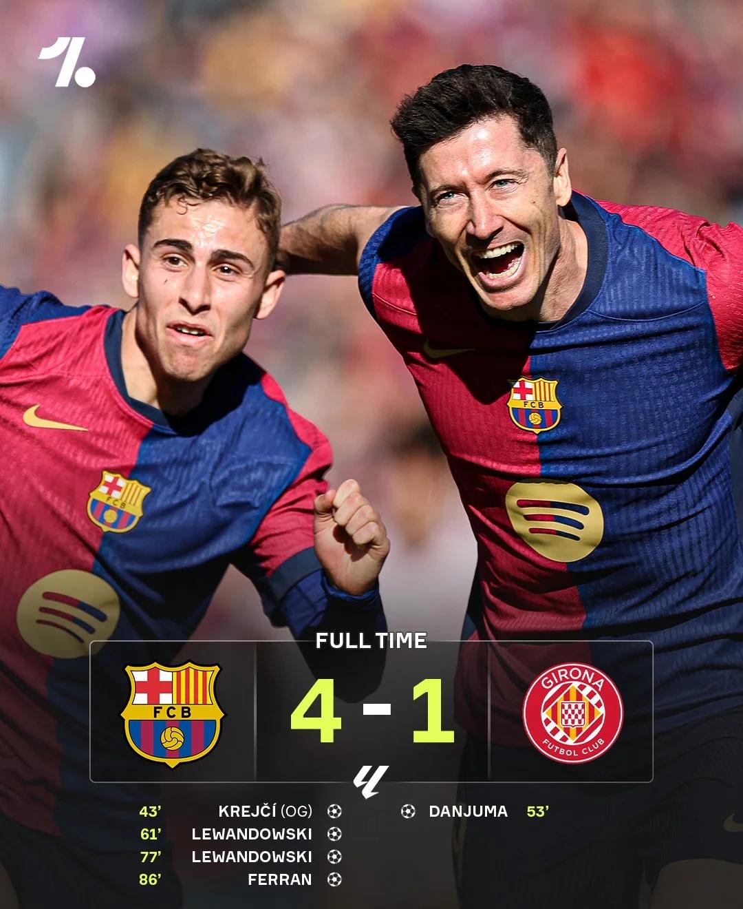 巴塞罗那客场-战胜赫罗纳保持全胜