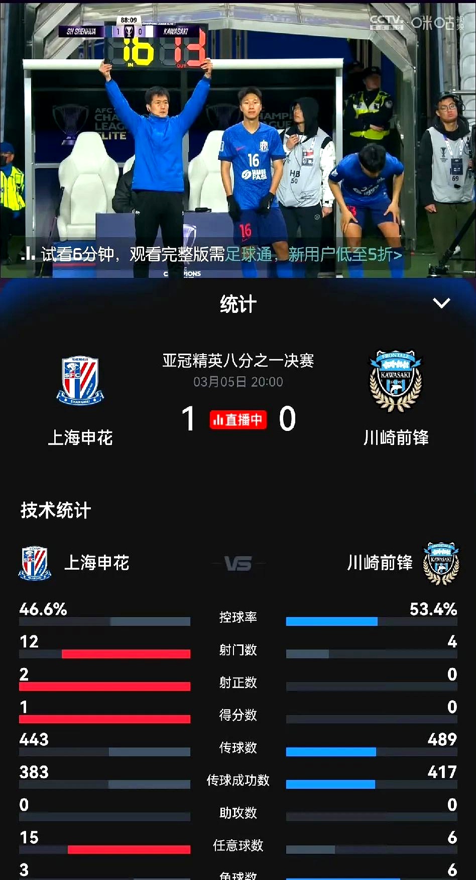 开云体育官方网站-重庆斯威决心击败上海申花，备战紧张有序