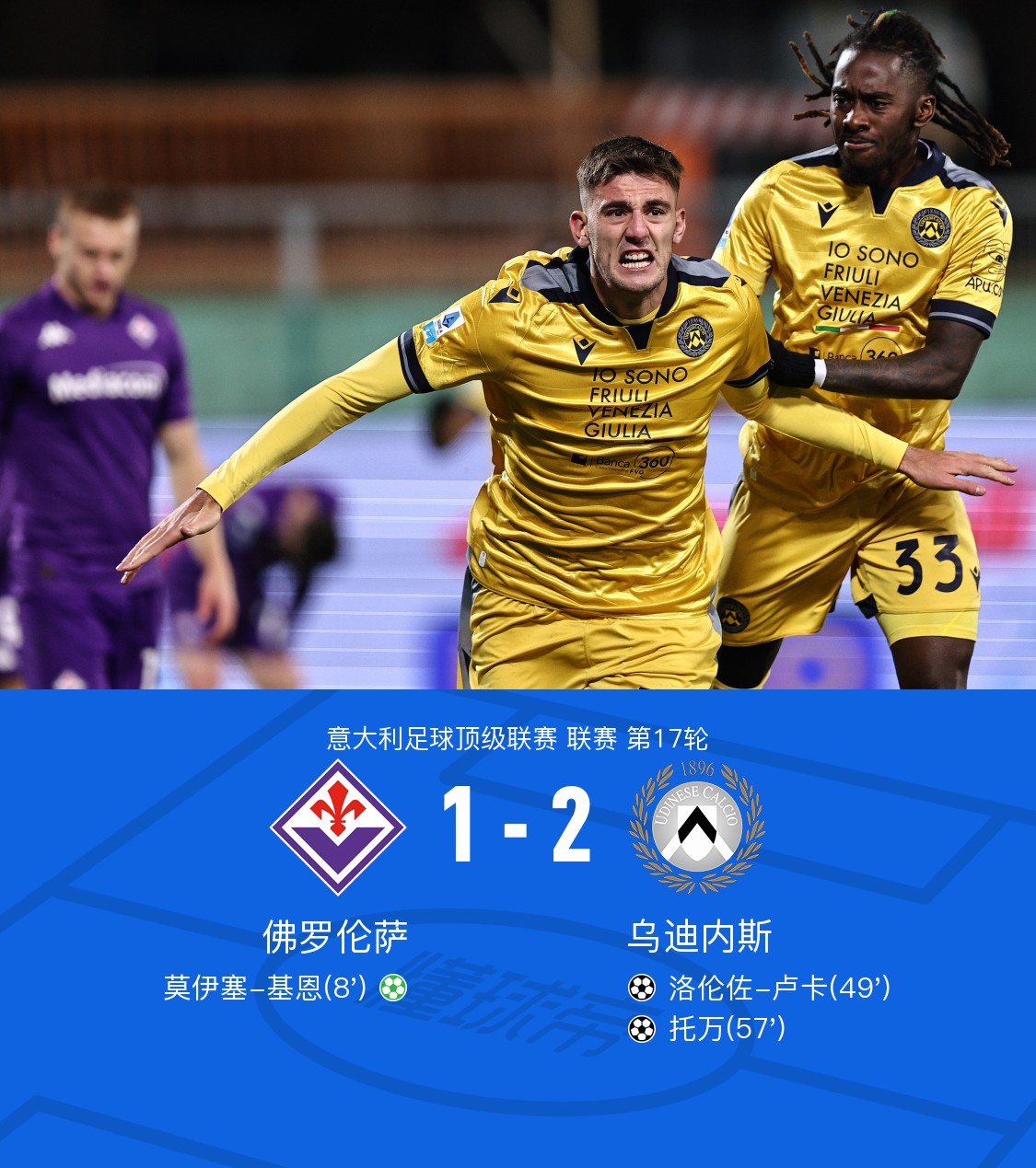 乌迪内斯主场大胜佛罗伦萨，助力保级