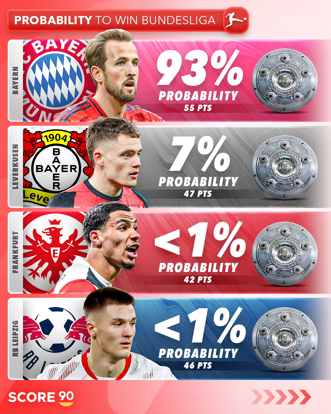 德国代表队获得多项卓越成绩，赢得喝彩