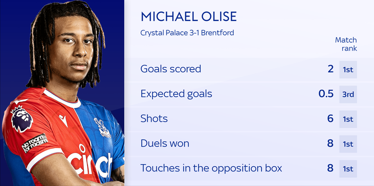 水晶宫对决埃弗顿,谁能笑到最后? 水晶宫对决埃弗顿,谁能笑到最后?