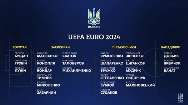 白俄罗斯队斩获欧洲杯晋级成功，实力备受瞩目