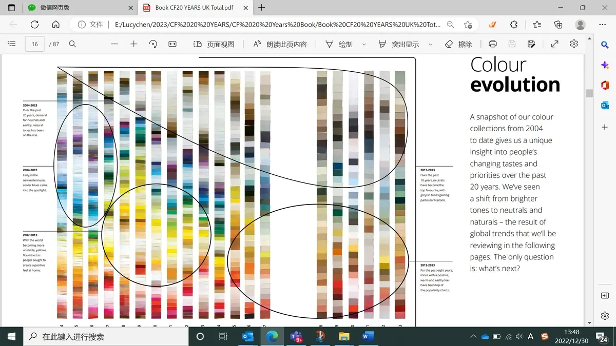 世界体育品牌持续引领市场趋势