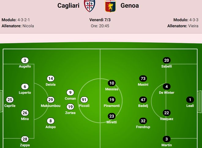 热那亚客场不敌卡利亚里，遭遇连败的简单介绍