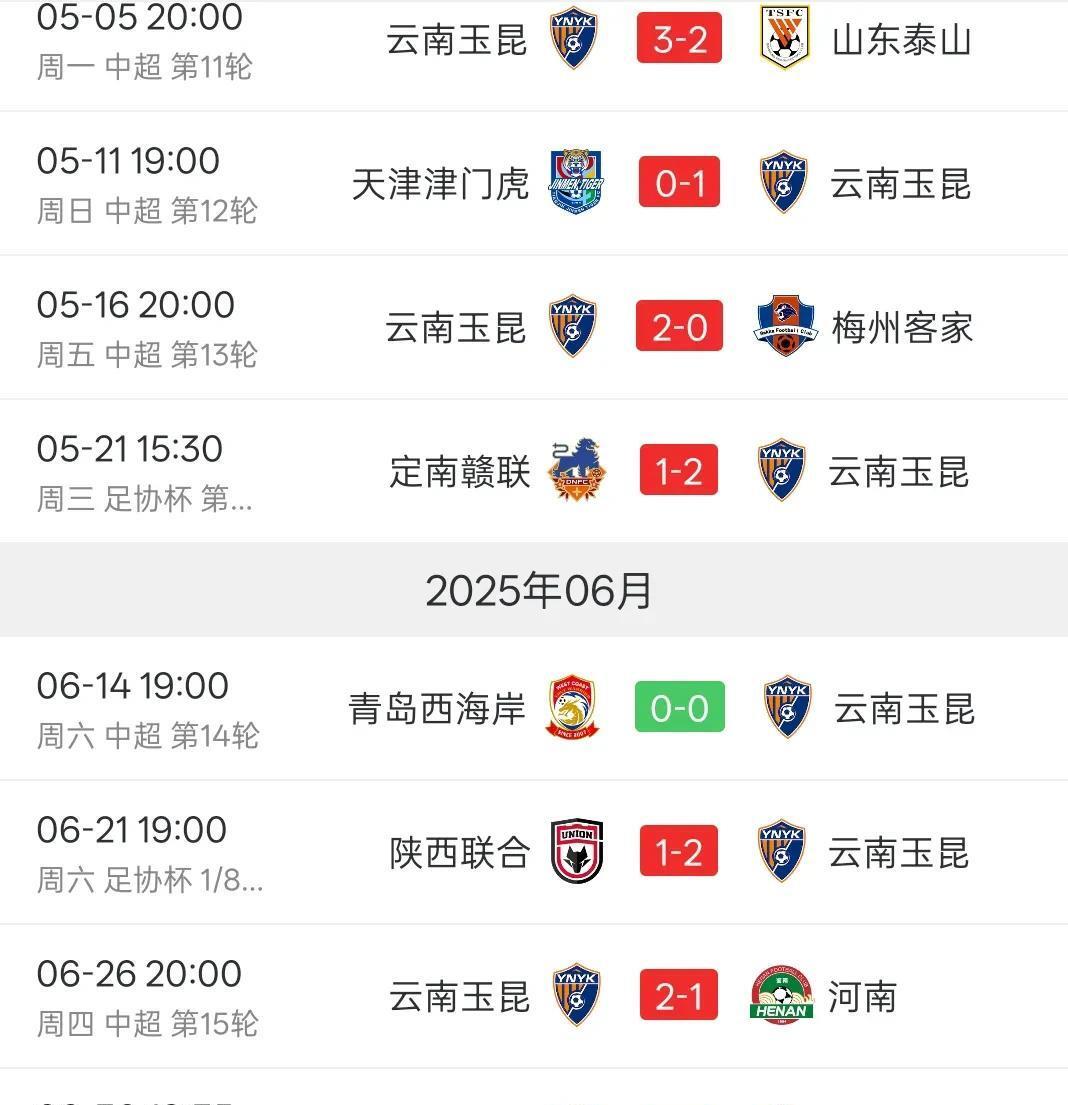 申花战胜对手，中超积分榜前进一步