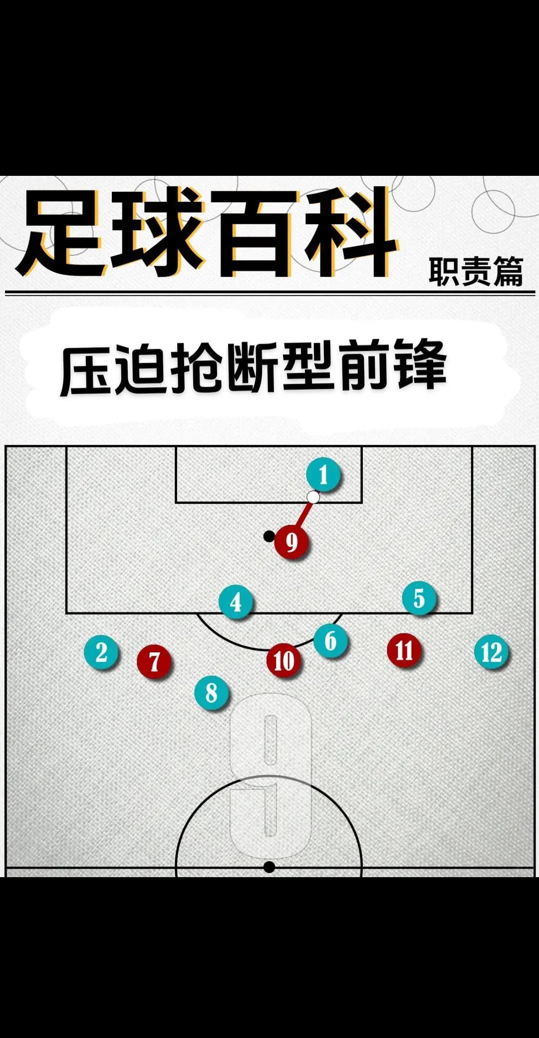 战术变化频频,对手难以适应节奏的简单介绍 战术变化频频,对手难以适应节奏的简单介绍