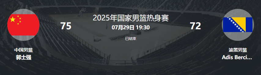 开云体育app-亚洲杯篮球赛季前热身赛完美收官