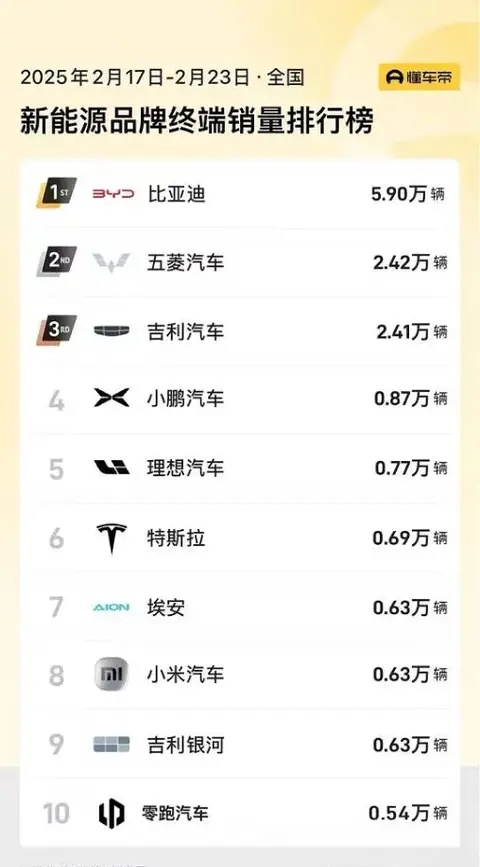 深圳球队实力强劲,稳坐榜首位置的简单介绍 深圳球队实力强劲,稳坐榜首位置的简单介绍