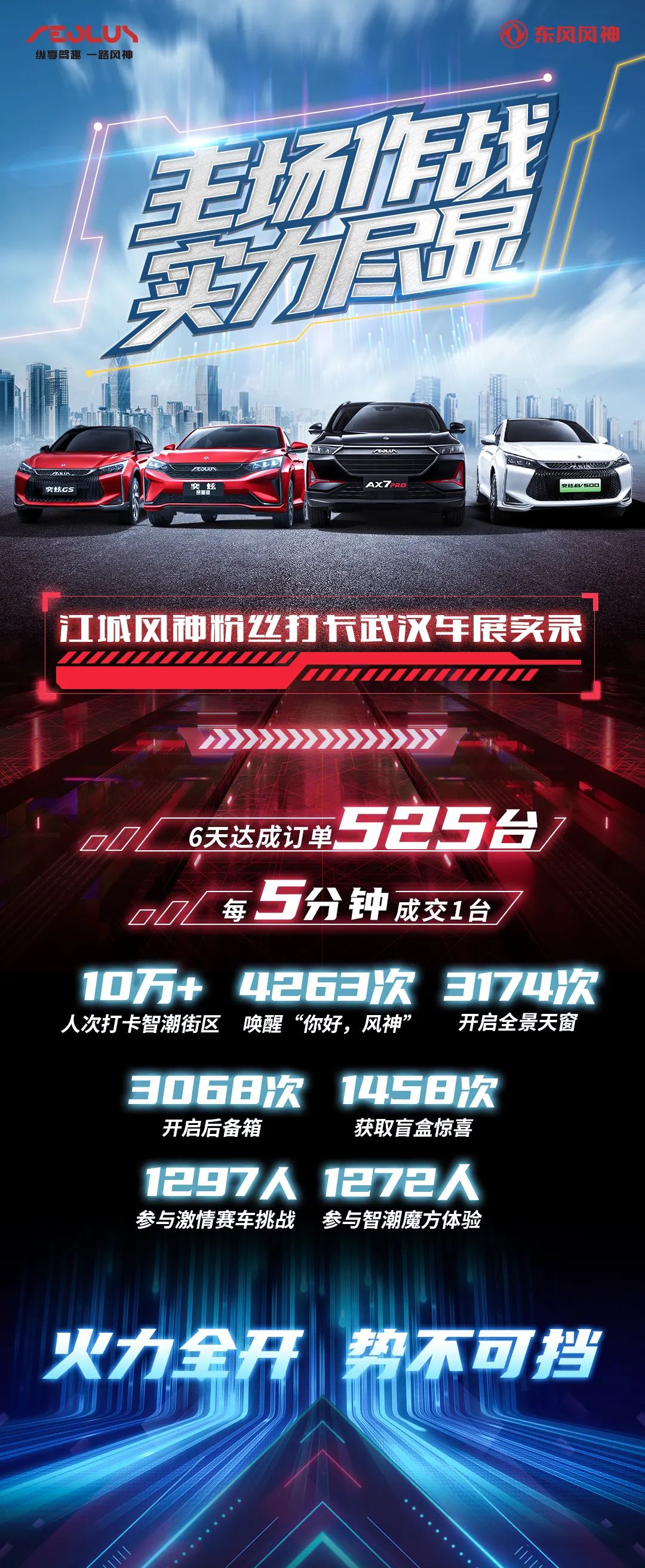 主场作战取胜,锁定积分榜首位稳固领先的简单介绍 主场作战取胜,锁定积分榜首位稳固领先的简单介绍