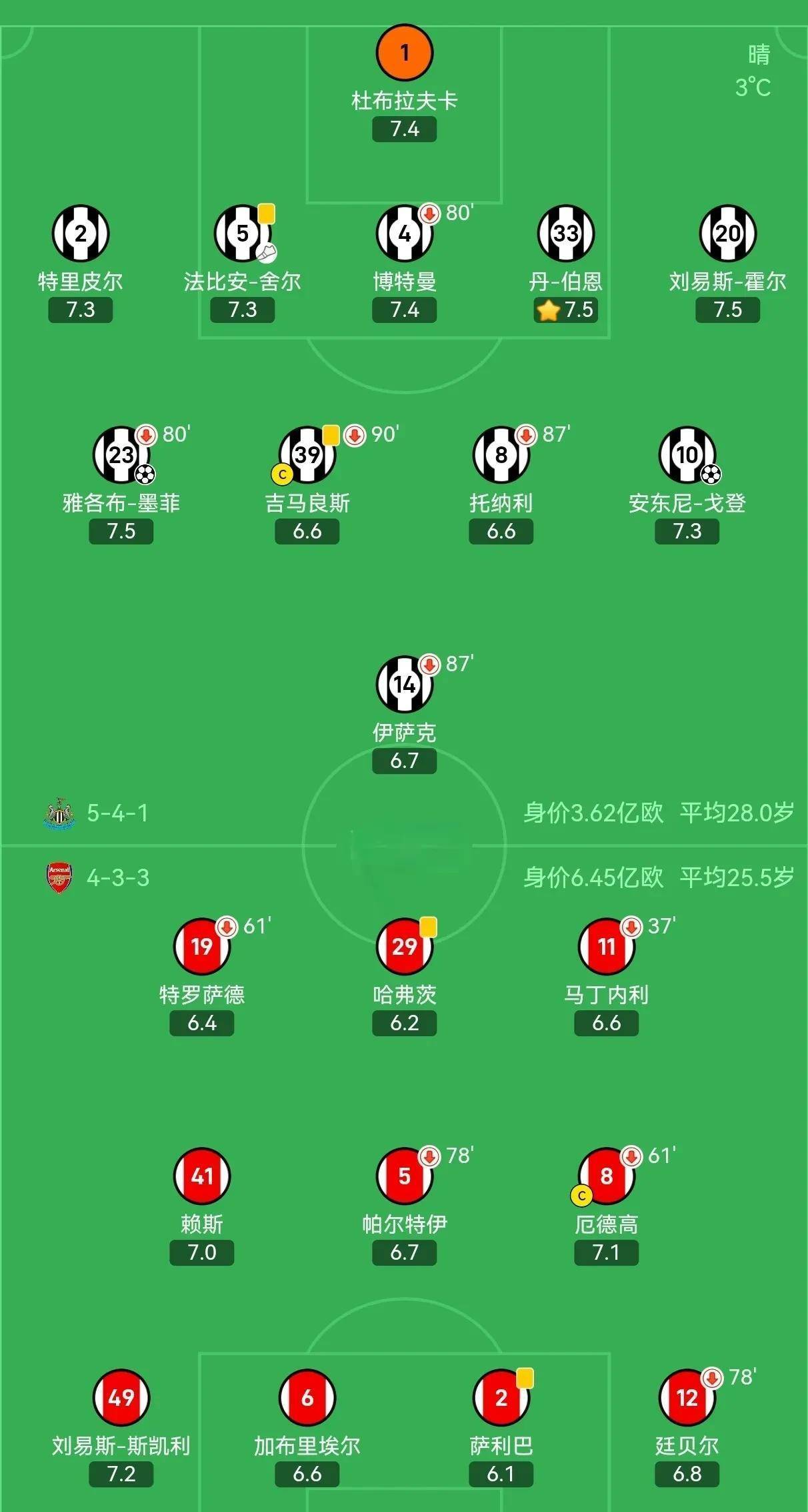 开云体育官网-南方联队客场取胜，稳坐小组第一