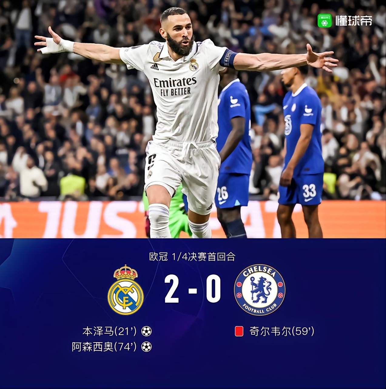 皇马胜切尔西，继续保持领先优势