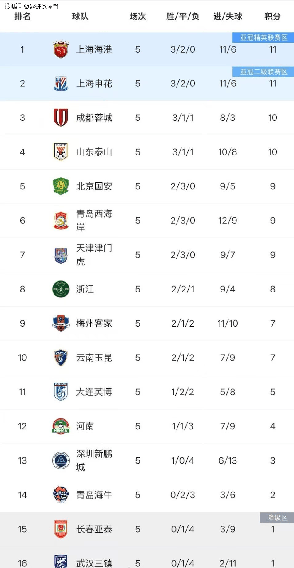 开云体育app-意甲劲旅击败升班马，稳居积分榜榜首