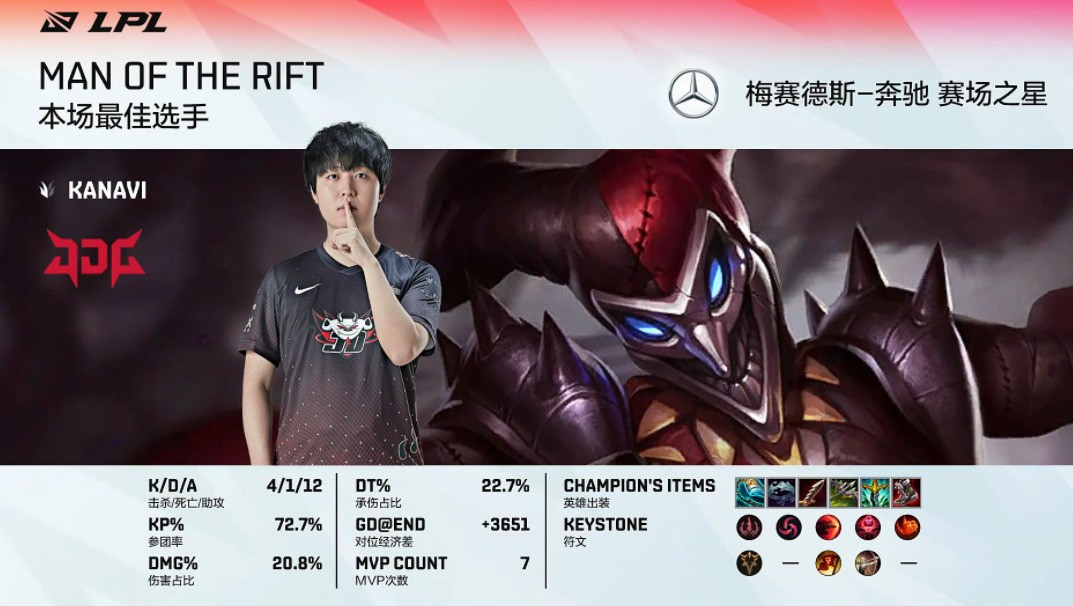 G2险胜BRO,Kanavi团战一打五焦点之战淘汰赛,留下经典瞬间 G2险胜BRO,Kanavi团战一打五焦点之战淘汰赛,留下经典瞬间