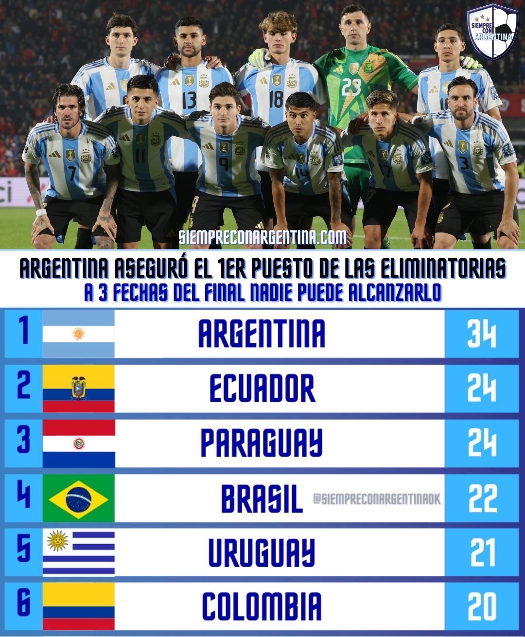 南美球员在欧洲比赛中获得冠军 南美球员在欧洲比赛中获得冠军