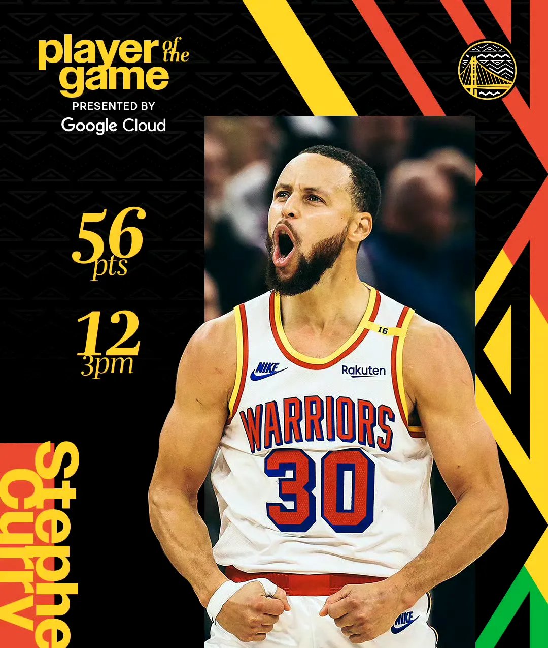 76人不敌勇士，达德利领衔狂砍